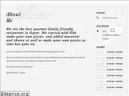 Sites similar to zgpizza.com