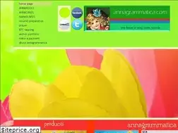 Sites similar to zgravweb.net