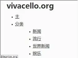 Sites similar to zh.vivacello.org
