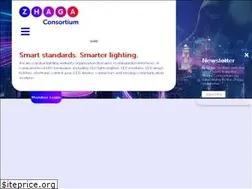 Sites similar to zhagastandard.org