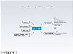 Sites similar to zhangxi.me