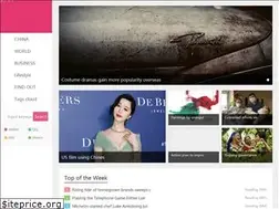 Sites similar to zhao.city