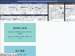 Sites similar to zhaoweiguo.com