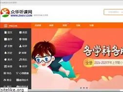 Sites similar to zhav.com