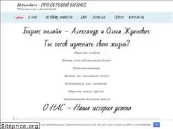Sites similar to zhdanovich.biz