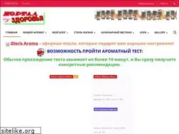 Sites similar to zheludenko.ru