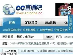 Sites similar to zhiboba.org