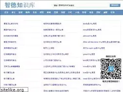 Sites similar to zhideedu.com