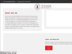 Sites similar to zhifi.com
