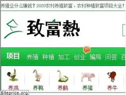 Sites similar to zhifure.com
