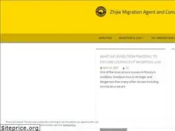 Sites similar to zhijieyimin.wordpress.com