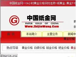 Sites similar to zhijinwang.com