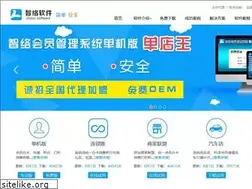 Sites similar to zhiluo.net