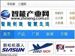 Sites similar to zhineng.com.cn