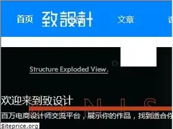 Sites similar to zhisheji.com