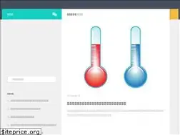 Sites similar to zhishiblog.com