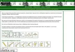 Sites similar to zhitov.ru