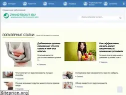 Sites similar to zhivotbolit.ru