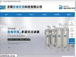 Sites similar to zhiweihb.com