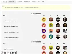 Sites similar to zhiyuezhe.com
