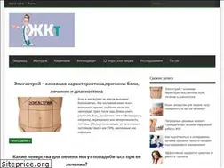 Sites similar to zhktrakt.ru