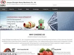 Sites similar to zhongbomachines.com