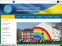 Sites similar to zhovtanetska-gromada.gov.ua