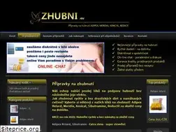 Sites similar to zhubni.eu