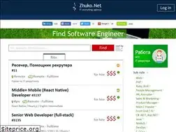 Sites similar to zhuko.net