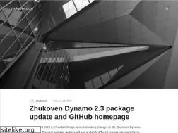 Sites similar to zhukoven.com
