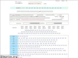 Sites similar to zhuna.com