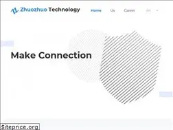Sites similar to zhuozhuo.io