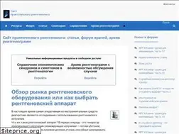 Sites similar to zhuravlev.info