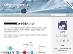 Sites similar to zhxfei.com
