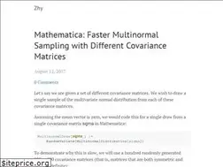 Sites similar to zhy0.com