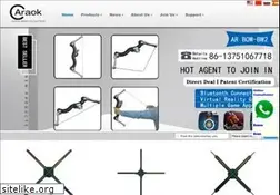 Sites similar to zhyichina.com