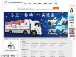 Sites similar to zhyico.com