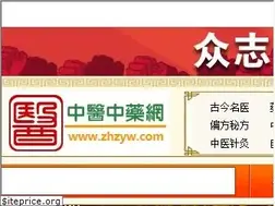 Sites similar to zhzyw.org