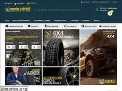 Sites similar to ziarelli.eu