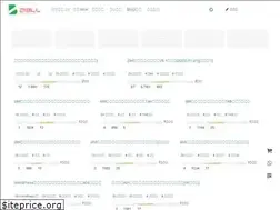 Sites similar to zibll.com