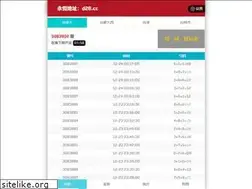Sites similar to ziborunchi.com