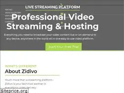 Sites similar to zidivo.com