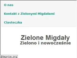 Sites similar to zielonemigdaly.pl