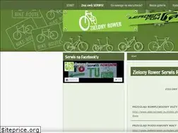 Sites similar to zielonyrower.eu
