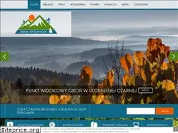 Sites similar to ziemiamyslenicka.pl