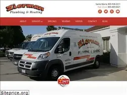 Sites similar to ziermanplumbing.com
