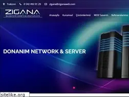 Sites similar to ziganabilgisayar.com