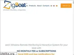 Sites similar to zigboat.com