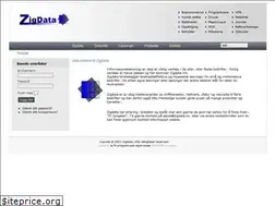 Sites similar to zigdata.no