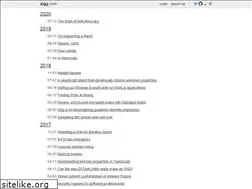 Sites similar to zigg.com